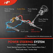 A-Premium Power Steering Reservoir Suction Line Hose Assembly for Volkswagen Jetta 2011-2013 Passat 2012-2014 Beetle 2012-2014 2.5L 3404282 5C0422887D 5C0422887E