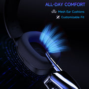 FFN Wireless Gaming Headset, 2.4GHz Ultra-Low Latency, Bluetooth 5.2, Noise-Canceling Microphone, 45H Battery, 3.5mm Wired Mode, Over-Ear, White, WMCATA700-W