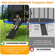 ROMUCHE Trampoline Slide Ladder with Buffer Region, Reinforced Handles, Galvanized Steel Frame, Nylon Surface, 60in x 20in