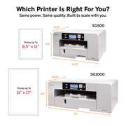 Sawgrass SG500 Sublimation Printer Bundle with SubliJet UHD Inks and TruePix Paper, Wi-Fi Enabled, White