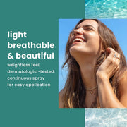 Hawaiian Tropic Silk Hydration Weightless Sunscreen Spray SPF 15, 6 Oz