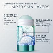 RoC Hydration+ Serum Stick, Facial Serum with 7 Forms of Hyaluronic Acid, Pro-Collagen and Bio-Blue Peptides, Hypoallergenic, Fragrance-Free, 1.4 OZ 2 Pack