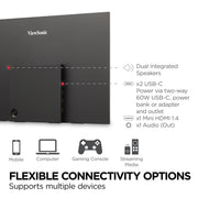 ViewSonic VX1655 15.6 Inch Full HD IPS Portable Monitor with Dual USB-C, Mini HDMI, Built-In Stand and Dual Speakers, Black