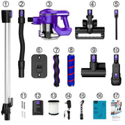 INSE S6X Purple 30Kpa Cordless Vacuum 12-in-1 Lightweight Stick Vacuum Cleaner with 300W Brushless Motor