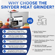 Sinyder Electric Meat Grinder with 700W Motor, Metal Gears, Stainless Steel Mincer, Sausage Stuffer, Silver, MG-202
