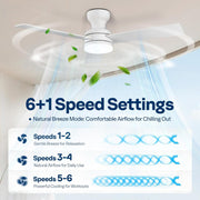 SPECSTAR 42 Inch Low Profile Ceiling Fan with Dimmable 3CCT LED Light, Remote Control, Flush Mount, Quiet Reversible DC Motor, White