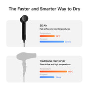 Laifen 1HD11-S-US-DG SE Air High-Speed Hair Dryer, 100,000 RPM Ionic Blow Dryer, Smooth Nozzle, Dark Grey