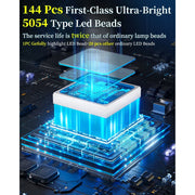 Bjsuc Solar Street Light, 15000W Equivalent, 3850000 Lumens, 6500K White LED, IP68 Waterproof Aluminum, Commercial Solar Flood Light, Black, Y-11000W