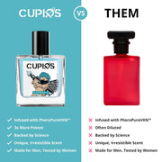 Cupid Original EDP Hypnosis 2.0 Pheromone-Infused Cologne for Men, 50ml