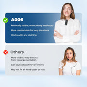 WinBridge A006 Voice Amplifier with Wireless Lapel Microphone, 15W Portable Bluetooth PA System, Clip-on Lavalier Mic for Teachers, Classroom, Yoga, Tour Guide, A006