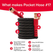 Bulbhead Pocket Hose Copper Head Expandable Garden Hose, 100 ft, 3/4 in Diameter, Lead-Free, Anti-Burst, No-Kink, Black, 17729