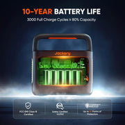 Jackery E240 v2 Explorer Portable Power Station, 256Wh LiFePO4 Battery with 300W AC/100W USB-C Output, Explorer 240 v2