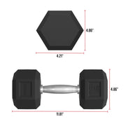 FitRx Dumbbell Set, 15lbs Rubber Hex with Solid Steel Handles, Durable Rubber Coating, Anti-Roll Design, Pair, 30670