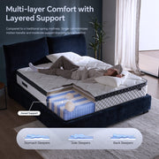 Blinddarm Hybrid Memory Foam Queen Mattress, 10 Inch, Medium Firm, Individually Wrapped Pocket Springs, Breathable Cooling Layers, Reinforced Edge Support