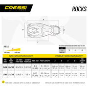 Cressi Rocks Pro Snorkel Set for Kids, Blue/White, S/M - High Quality