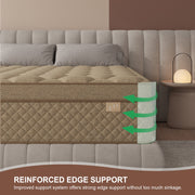 Duchessz 14-Inch Queen Hybrid Mattress with Gel Memory Foam, Medium Firm, Breathable Knit Cover, Pocket Springs, Reinforced Edge Support