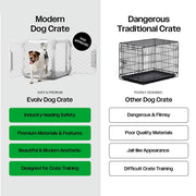 Diggs Evolv MCC001A36A Dog Crate | Modular Design | Dual Lock Doors | Easy Clean Tray | Paw Safe Mesh | 36