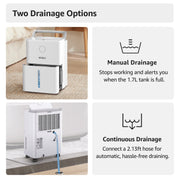 KNKA Pro 19 Pint Dehumidifier, 2,500 Sq.Ft Coverage, Smart LCD Humidity Control, Dual Drainage, Energy Efficient