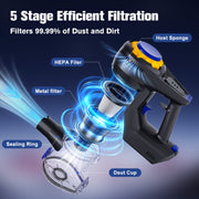 Hoofun Cordless Stick Vacuum Cleaner, 450W Motor, 50 Min Runtime, 1.5L Dustbin, HEPA Filter, Detachable Battery, Blue, CVC-001