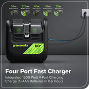 Greenworks 2976402 60V Portable Power Station, 2000W Pure Sine Wave Inverter, 4 Battery Slots, USB-C and USB-A Ports, Bluetooth Connectivity, LED Light, Fast Charger