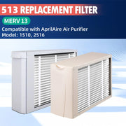 BETTFILTER 2 Pack 513 Air Filter, MERV 13 High-Efficiency Synthetic Fiber, 31x28x4 in, Compatible with AprilAire Whole House Air Purifiers 1510 and 2516