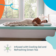 Linenspa WMLS30TT18GRT 3-Inch Cooling Gel and Green Tea Infused Memory Foam Mattress Topper, Plush, Sea Foam, Twin