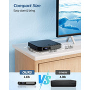 Desobry Mini DVD Player, Portable, Full HD 1080P HDMI Output, USB and TF Card Support, All Region Free, Black, MD115B