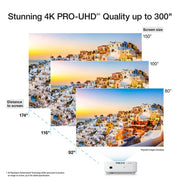 Epson Home Cinema 2350 4K PRO-UHD Smart Streaming Video Projector, 3-Chip 3LCD, HDR10, HLG, 2800 Lumens, 10W Speaker, Bluetooth, White, V11HA73020-N