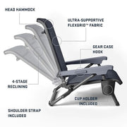 YETI Hondo Reclining Beach Chair, Breathable UV-Resistant FlexGrid Fabric, Supports 350 lb, Seafoam, 26010000363