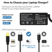 Ursulan 65W Type-C USB-C Laptop Charger for Lenovo ADLX65YDC2A GX20P92530 ThinkPad X280 X380 X390 L390 E480