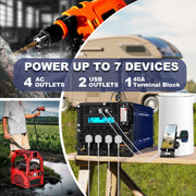 Voltworks 12 VDC 4000W Continuous 7000W Surge Pure Sine Wave Power Inverter with LCD Display and Dual USB Fast Charging, Blue, VS-4000KAR