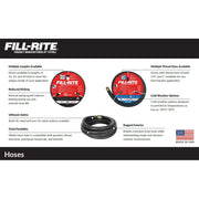 Fill-Rite Fuel Transfer Discharge Hose Kit, 3/4 in x 20 ft, Red Automatic Nozzle, Digital Meter with 360-Degree Swivel, FRBN075HASD