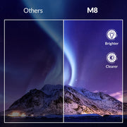 ARTSEA M8 Mini Projector, Portable, 9000 Lumens Brightness, Full HD 1080P, Dual HiFi Stereo Speakers, White, Includes Carrying Bag and Tripod