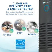 GermGuardian AC4700BDLX Air Purifier, 15-Inch Tower, True HEPA Filter, UV-C Light, Activated Charcoal, 3 Speeds, Black, For Rooms Up to 150 Sq. Ft