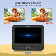 Wonnie 7.5 Inch Portable Dual Screen DVD Player for Kids with AV In/Out, USB and SD Support, Black, W-711