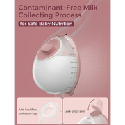 Momcozy Breast Pump V1 Pro Hospital-Grade, Hands-Free