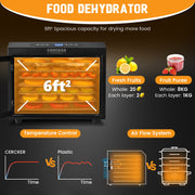 Cercker Food Dehydrator Machine, 7 Stainless Steel Trays, 800W Powerful Fruit Dryer, Adjustable Thermostat 70F-190F, 6 Sq Ft Drying Area, Black, DBC-07A-wfs