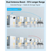 OOSSXX 5MP 4-Camera Wireless Security System with Mini NVR, Dual Antenna WiFi, 80ft Night Vision, Two-Way Audio, AI Motion Detection, 64GB Storage