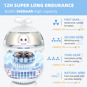 WZCPCV Rotatable Baby Stroller Fan with LED Light, 3600mAh Rechargable Fan, 4 Speeds, Pink