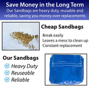 Moose Supply Vinyl Sand Bags, Heavy-Duty 18-Ounce Vinyl, Black, 21