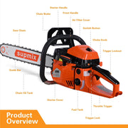 Supmix Gas Chainsaw, 62cc 2-Cycle Petrol Engine, 20-Inch Guide Bar with Low-Kickback Chain, Ergonomic Top Handle, Safety Switch, Quick-Stop Chain Brake, Red