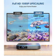 Desobry Mini DVD Player, Portable, Full HD 1080P HDMI Output, USB and TF Card Support, All Region Free, Black, MD115B