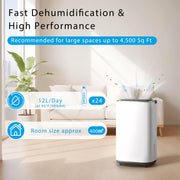 Tehanld 52 Pint Dehumidifier for Large Spaces up to 5000 Sq. Ft., Compressor Moisture Removal, White, LED Display, Timer, Child Lock, Tehanld001