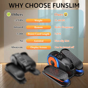 Funslim EB030 Under Desk Elliptical Exercise Machine, Quiet Magnetic Resistance, 12 Adjustable Speeds, Digital Display with Remote, Portable Seated Pedal Exerciser