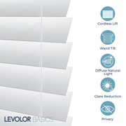 LEVOLOR BASICS 2