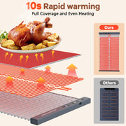 YUWENUS Electric Warming Tray, Fast Heating Silicone Mat, 8-Level Temperature Control, Large 26x15 in Surface, Gray, T2655426