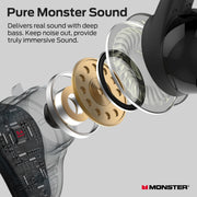 Monster N-Lite 210 Wireless Earbuds, Bluetooth 5.4, 13mm Driver, 32H Playtime, Type-C Charging, IPX5 Waterproof, Black, MH22229