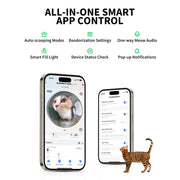 PETKIT Purobot Max Pro Self-Cleaning Cat Litter Box with AI Camera, 210 Wide-Angle, Infrared Night Vision, 8L Waste Bin, Triple Odor Removal, xSecure Safety System, White
