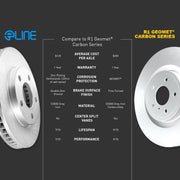 R1 Concepts Front Rear Brake Kit, Ceramic Brake Pads, Cast Iron Rotors, Low Dust, Direct Fit, WFWN2-63068