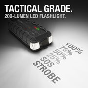NOCO GB50 Boost XL 1,500A UltraSafe Lithium Jump-Starter